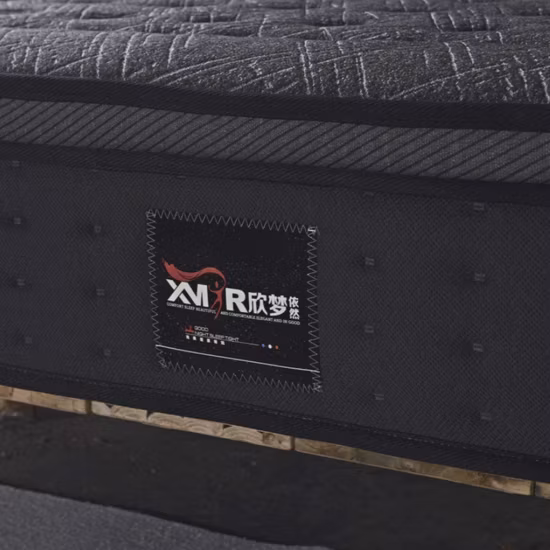 Наматрасник из сжатой пены с эффектом памяти по оптовой цене.